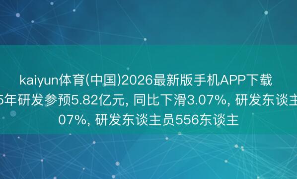 kaiyun体育(中国)2026最新版手机APP下载 浙江龙盛2025年研发参预5.82亿元， 同比下滑3.07%， 研发东谈主员556东谈主